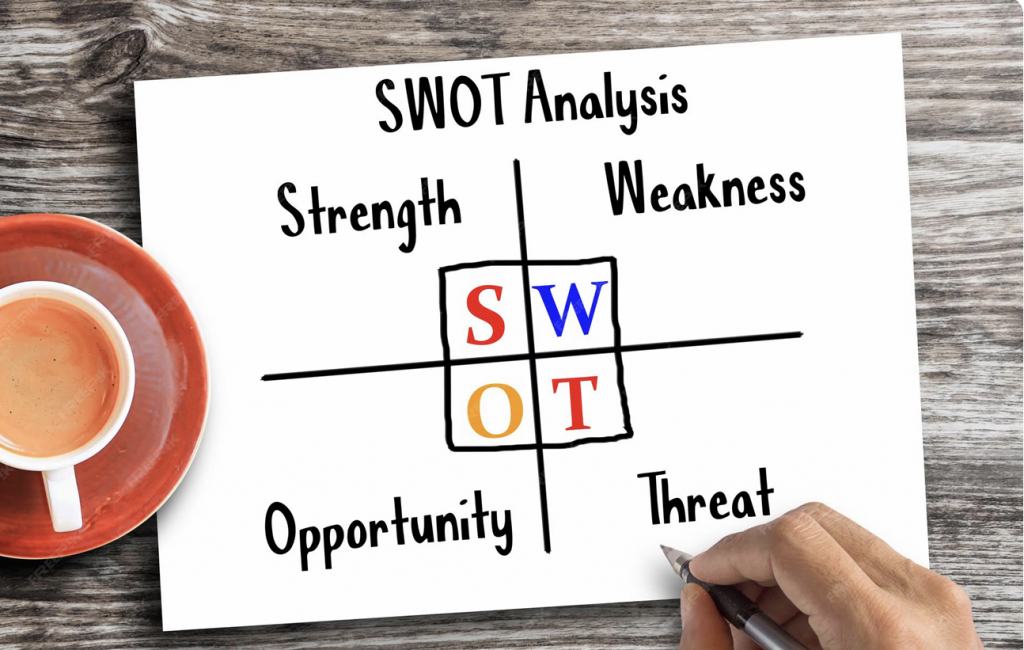 SWOT-маркетинг SWOT-маркетинг